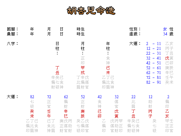 八字命盘寿终