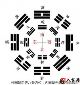 如何利用日课进行催贵